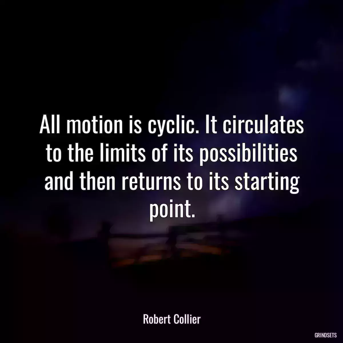 All motion is cyclic. It circulates to the limits of its possibilities and then returns to its starting point.