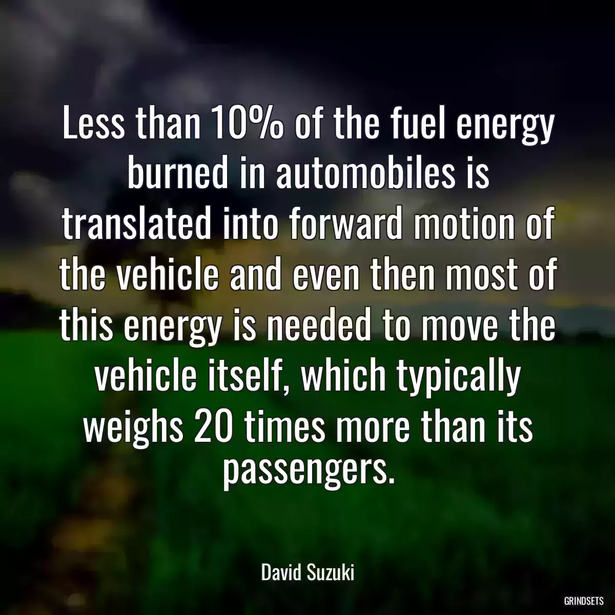 Less than 10% of the fuel energy burned in automobiles is translated into forward motion of the vehicle and even then most of this energy is needed to move the vehicle itself, which typically weighs 20 times more than its passengers.